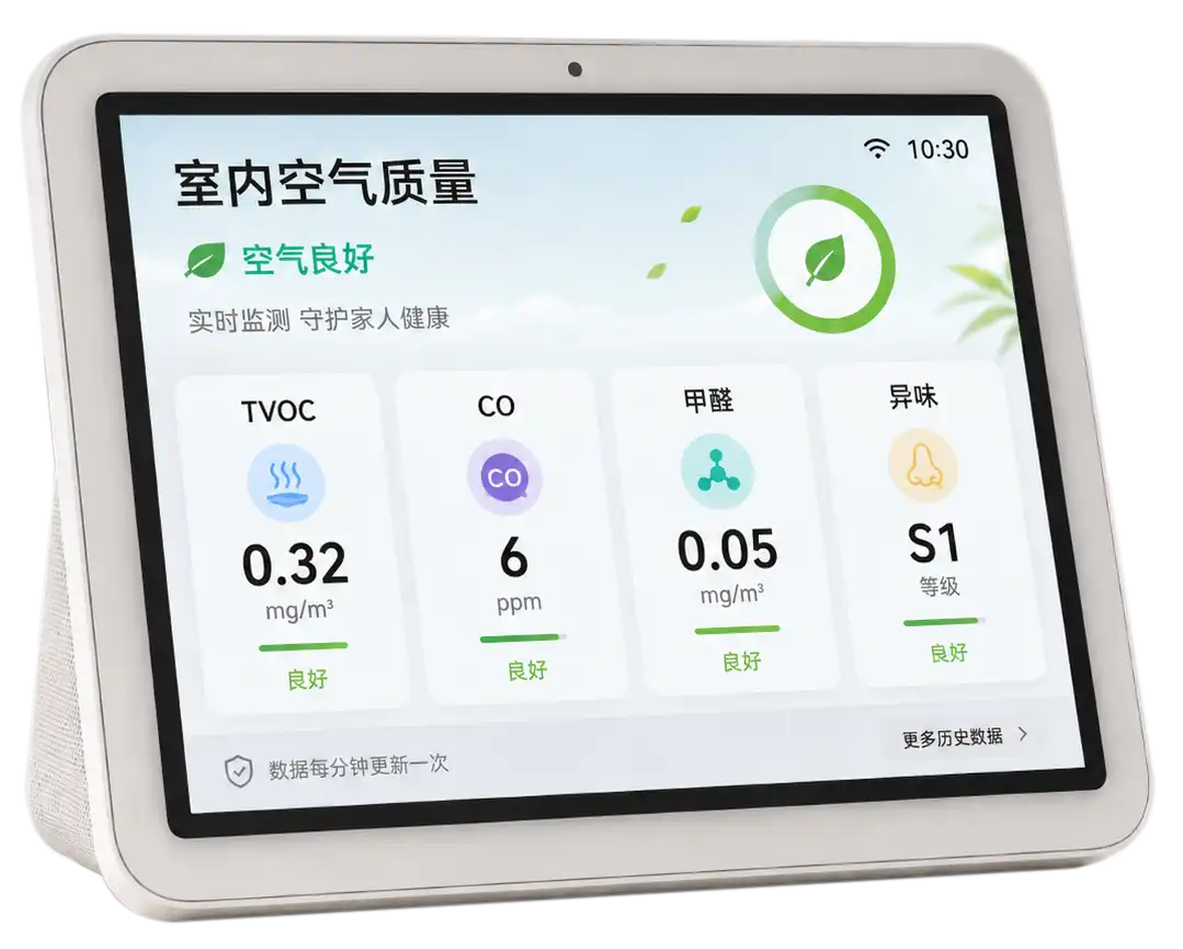 Smart Home